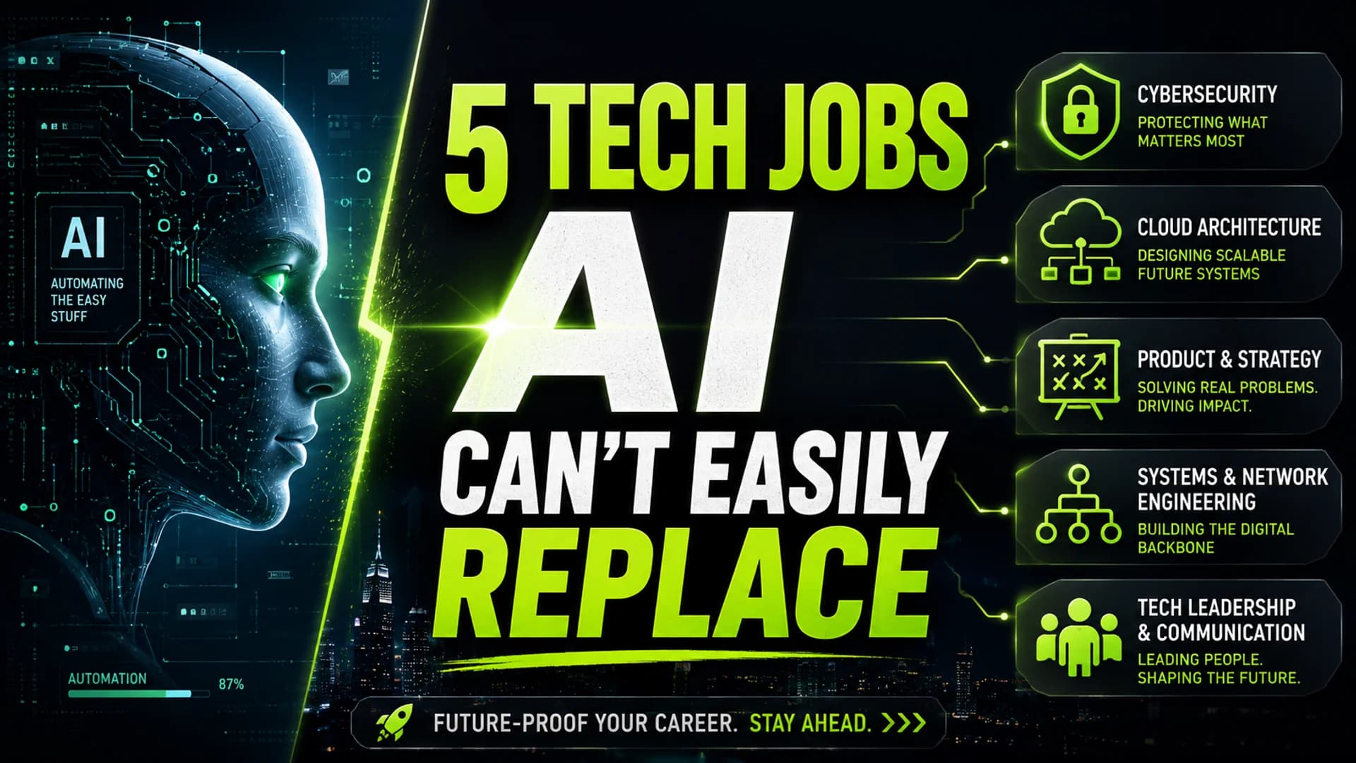5 Tech Jobs AI Can’t Easily Replace